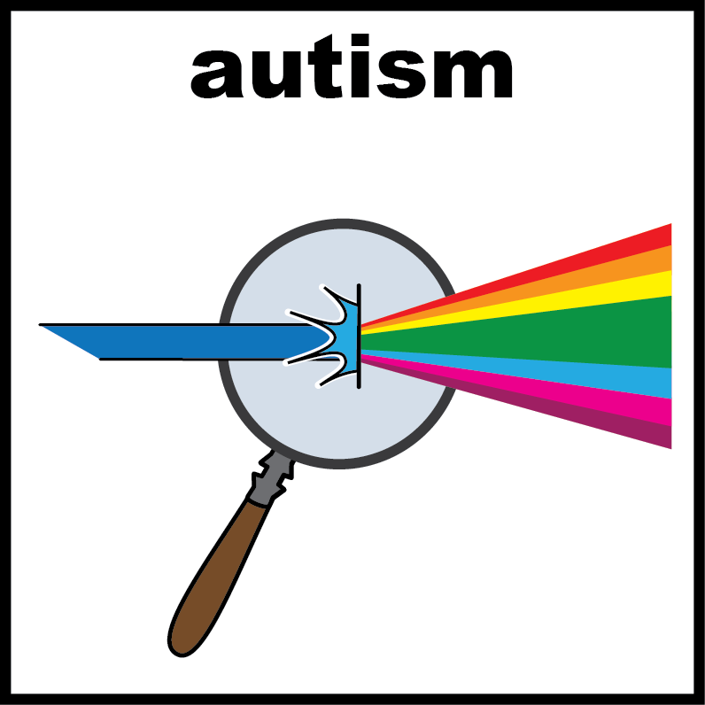 Autism