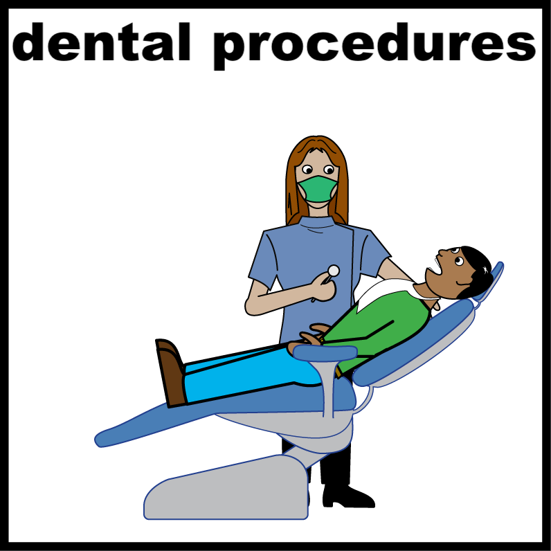 Dental procedures