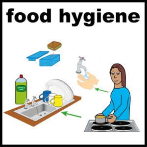 Food hygiene