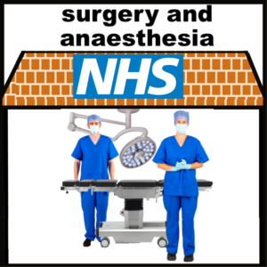 Surgery and anaesthesia