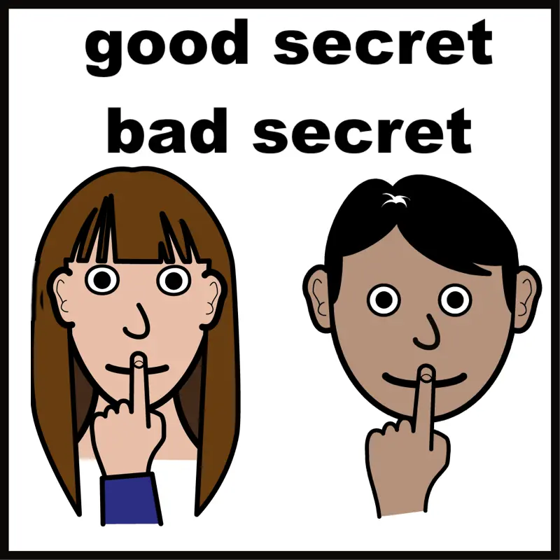 Good secrets, bad secrets. Knowing the difference.