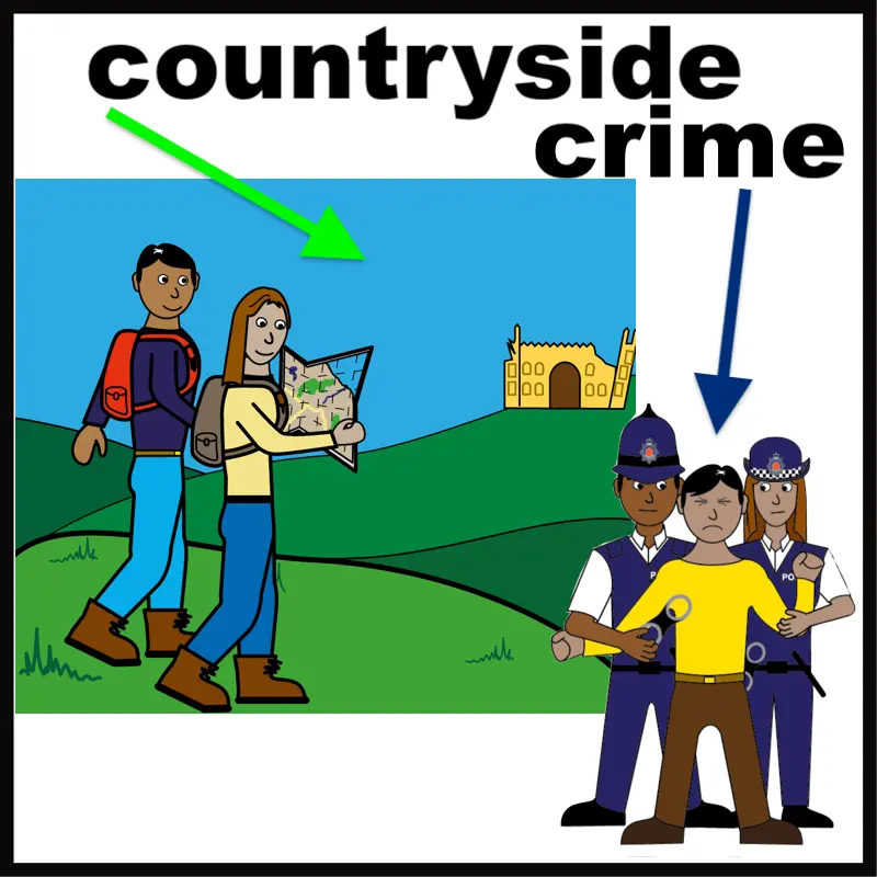 Countryside crime