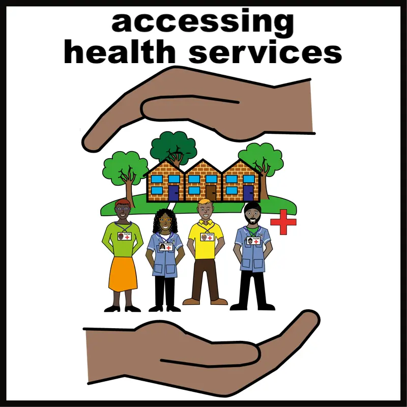 Accessing Health Services