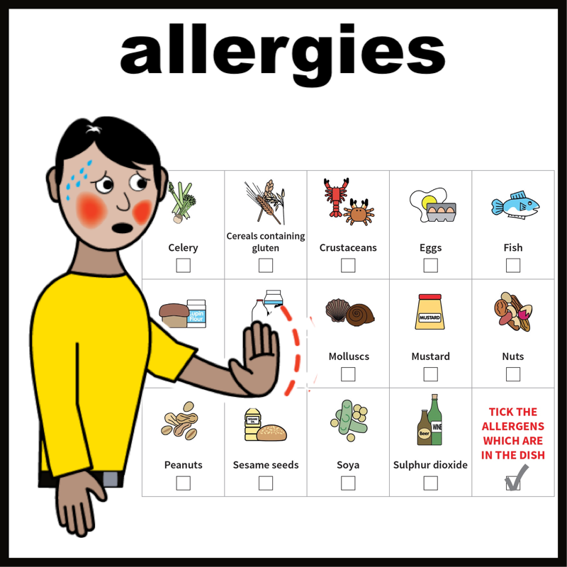 Allergies