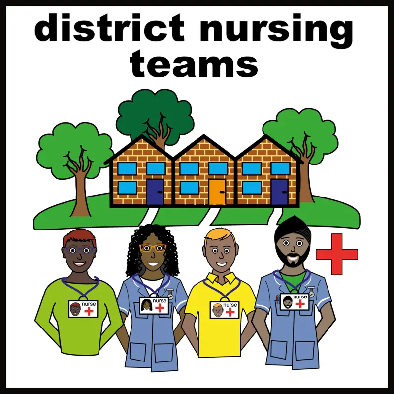 District nursing teams