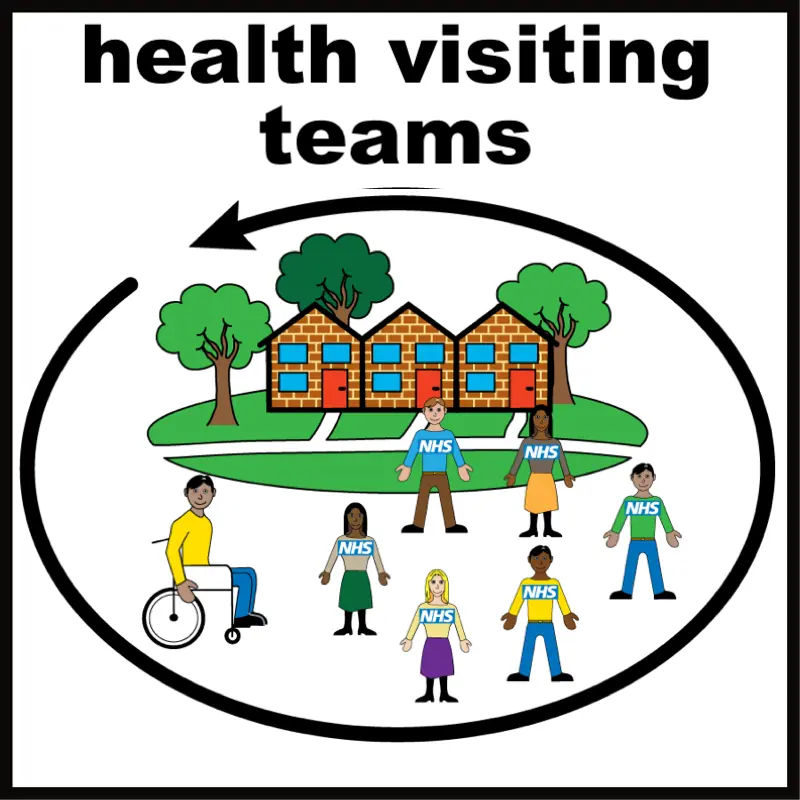 Health visiting teams.