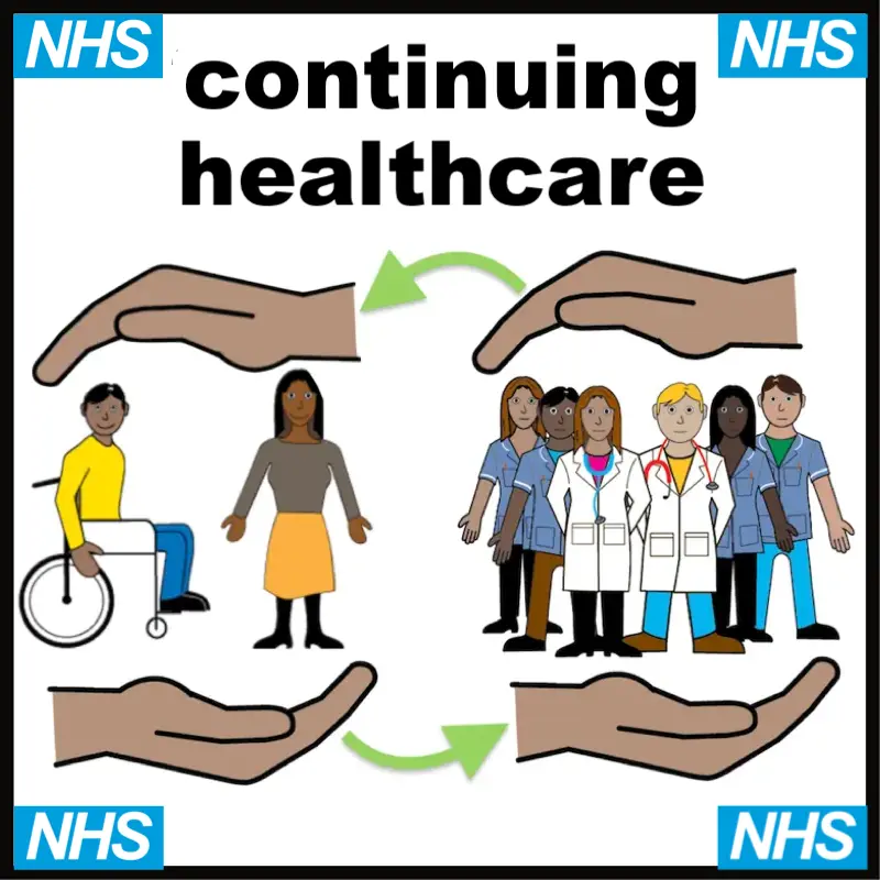 NHS Continuing Health Care