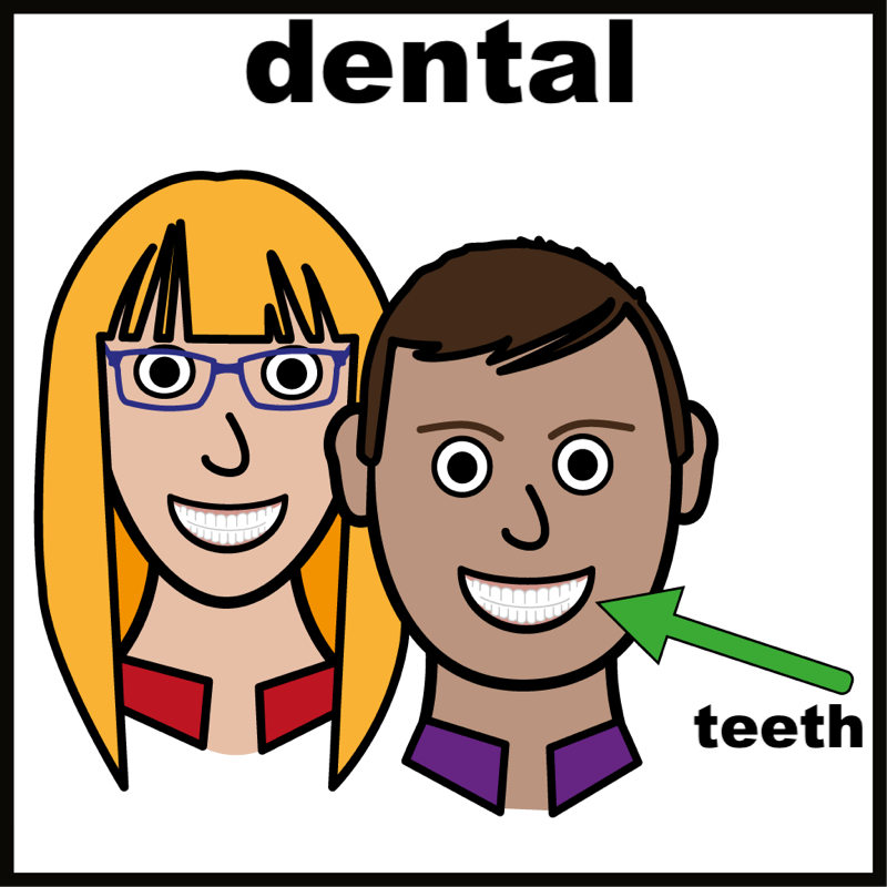 Dental care and teeth