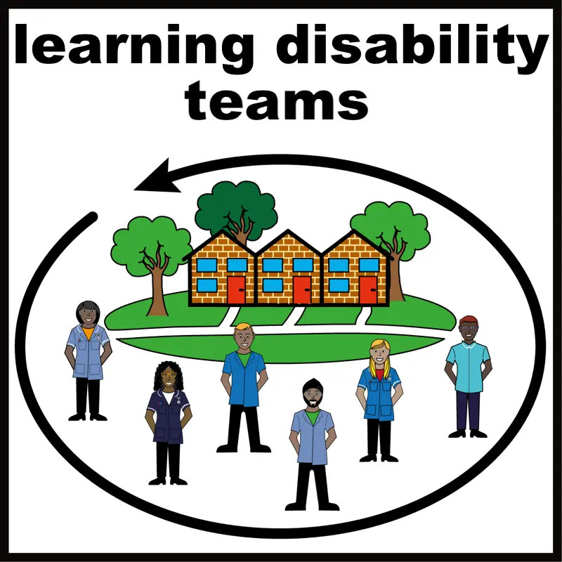 Health visiting teams.