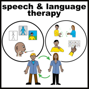 Speech and language therapy