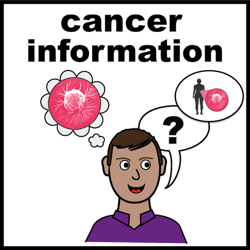 Cancer information