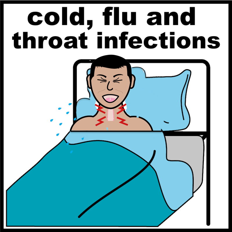 Cold flu throat infections