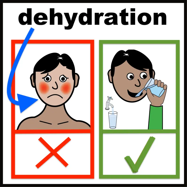 Dehydration