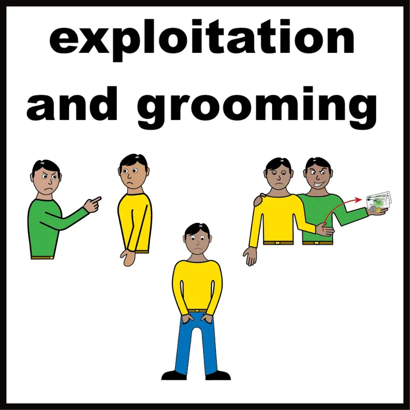 Exploitation and grooming abuse