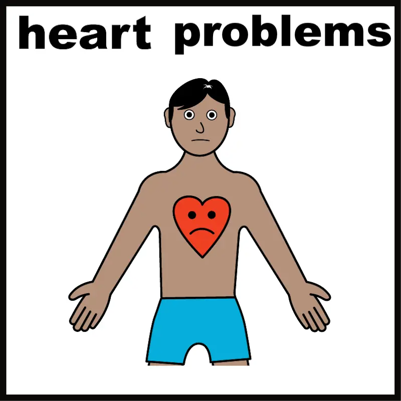 Heart problems