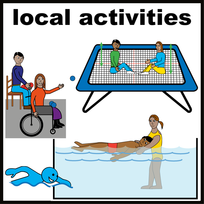 Local activities