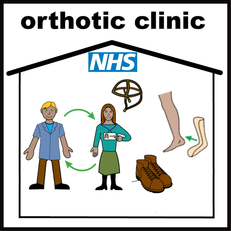 Orthotic clinic