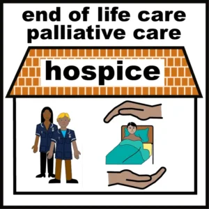 End of Life and Palliative Care