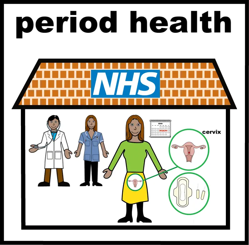 Period health