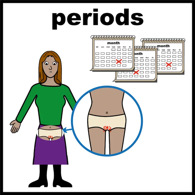 Period health