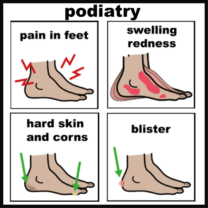 Podiatry services