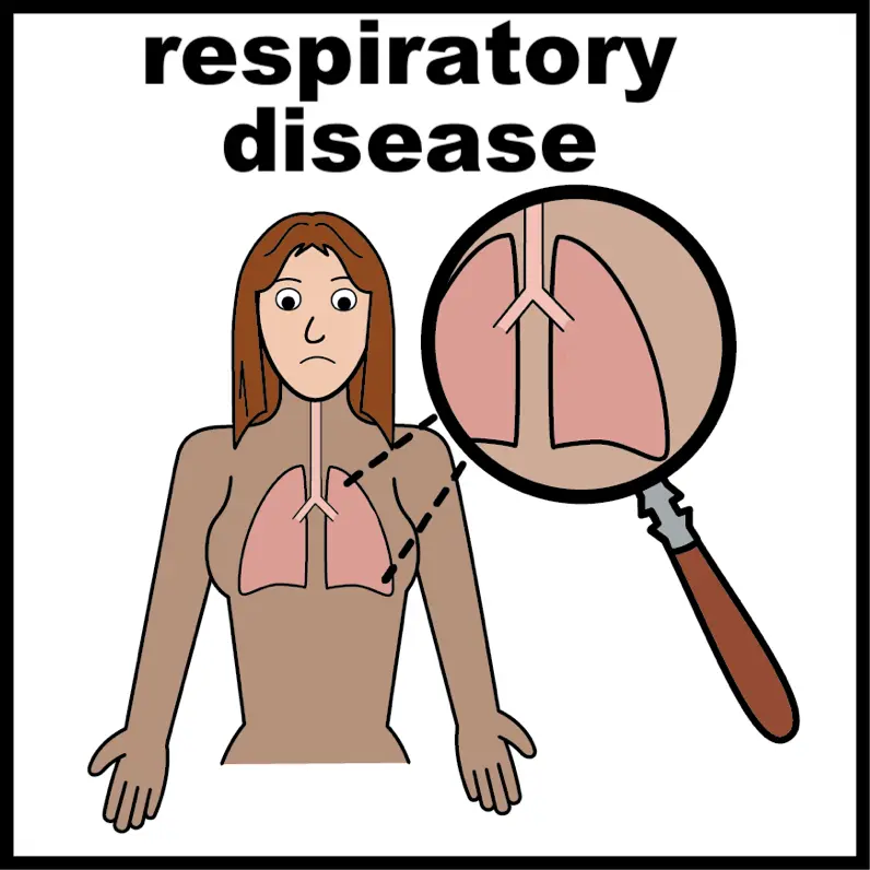 Respiratory disease