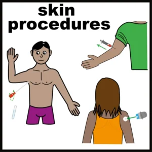 Skin procedures