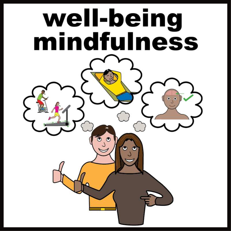 Well-being and Mindfulness