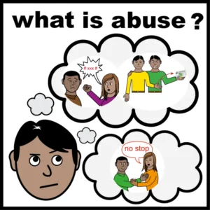 What is abuse ?